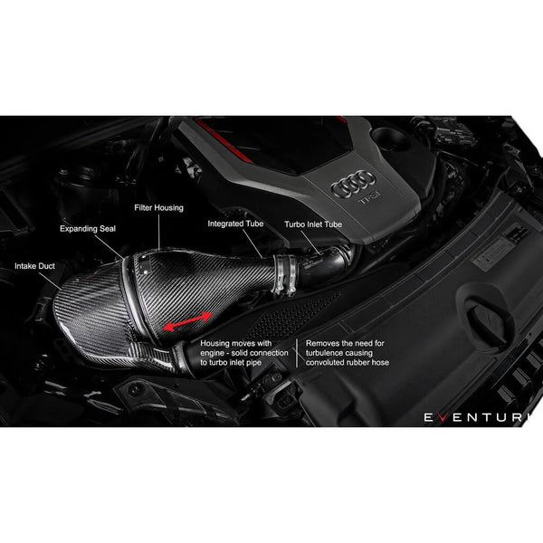 Eventuri Intake System (Carbon) for Audi S5 / S4 (B9)