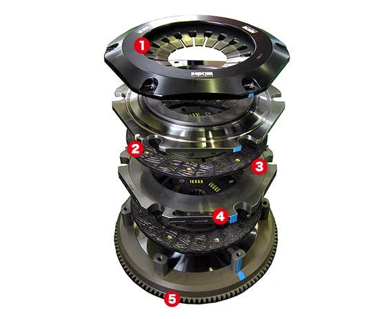 HKS Clutch Parts
