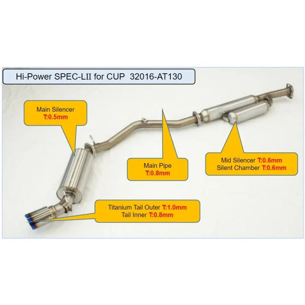 HKS Exhaust System Hi-Power Spec-L II CUP for Toyota GR86 / Subaru BRZ 2021+