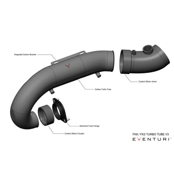 Eventuri Turbo Tube V3 (Carbon)