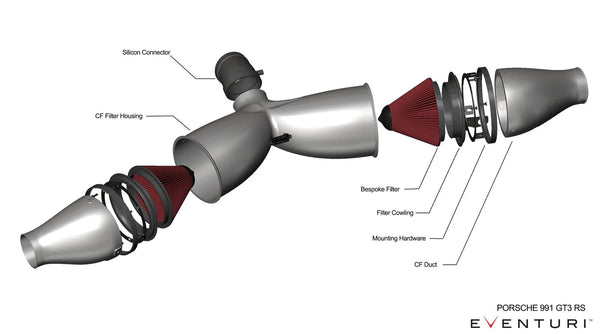 Eventuri Intake System (Carbon) for Porsche 991.1 / 991.2 GT3RS