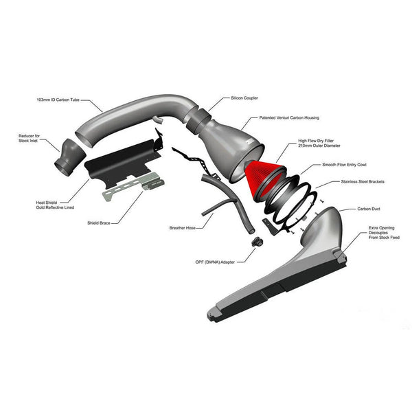Eventuri Air Intake System (Carbon) for Audi RS3 (8Y) / Seat Cupra Formentor 2.5 (VZ5)
