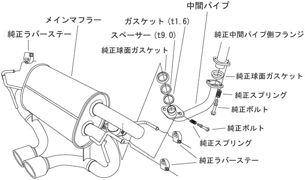 HKS Exhaust System Legamax Premium for Honda S660 (JW5)