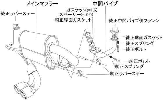 HKS Exhaust System Legamax Sports for Honda S660 (JW5)