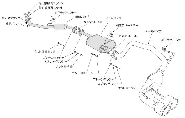 HKS Exhaust System COOL Style II for Honda N-box (JF1)