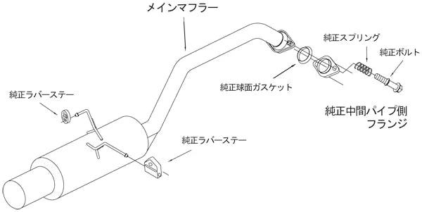 HKS Exhaust System Silent HI-Power for Honda Shuttle (GP7/GK8)