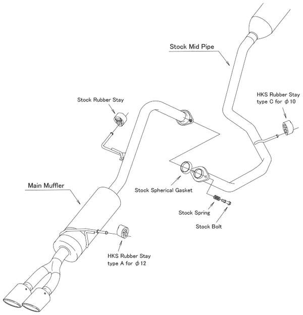 HKS Exhaust System HI-Power Spec-L II for Toyota Yaris Cross (MXPJ10/MXPB10)