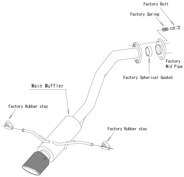 HKS Exhaust System HI-Power for Honda Fit (GK5)