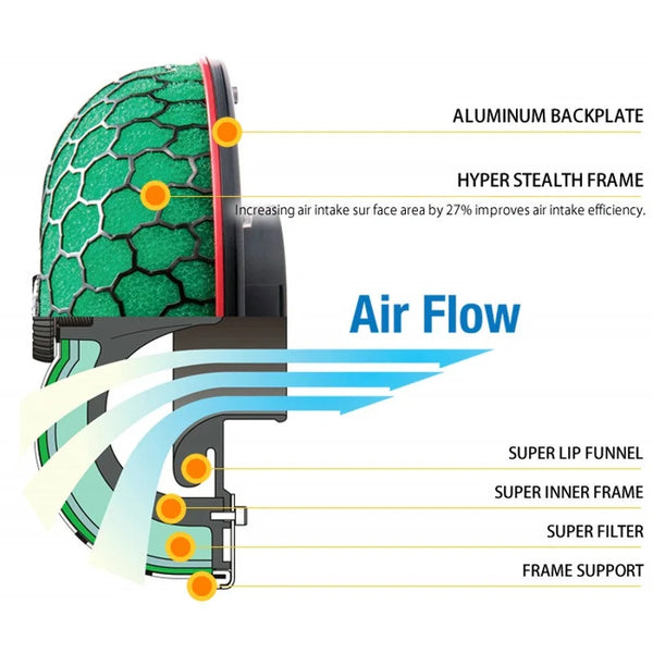 HKS Air Filter Super Power Flow